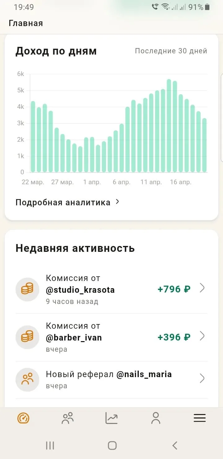 Главная страница партнёрского кабинета